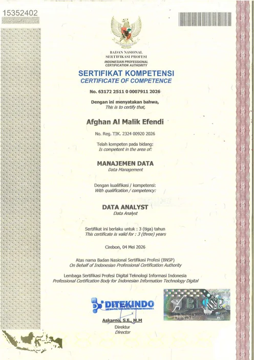Certificate for Data Analyst