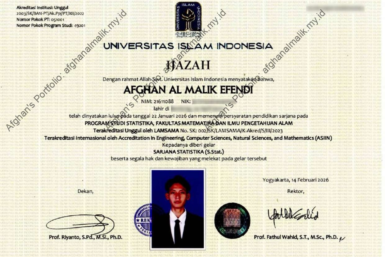 Bachelor's diploma of Afghan Al Malik Efendi