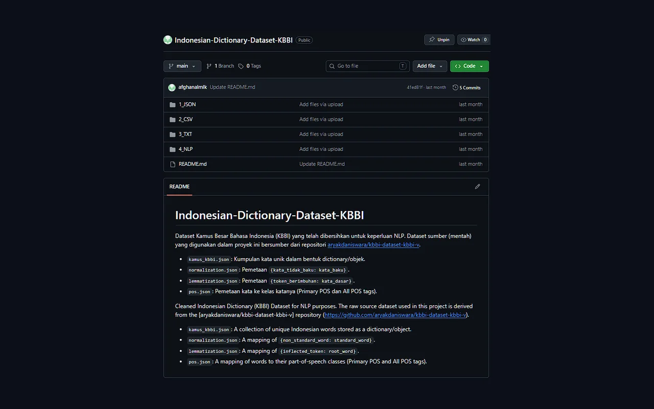 Project preview for Cleaned Indonesian Dictionary Dataset for NLP